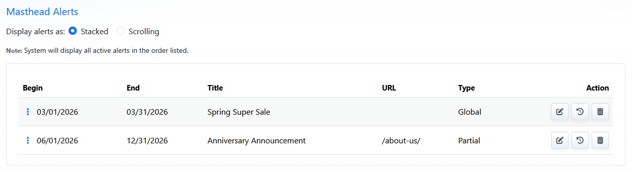 Masthead Alerts list view