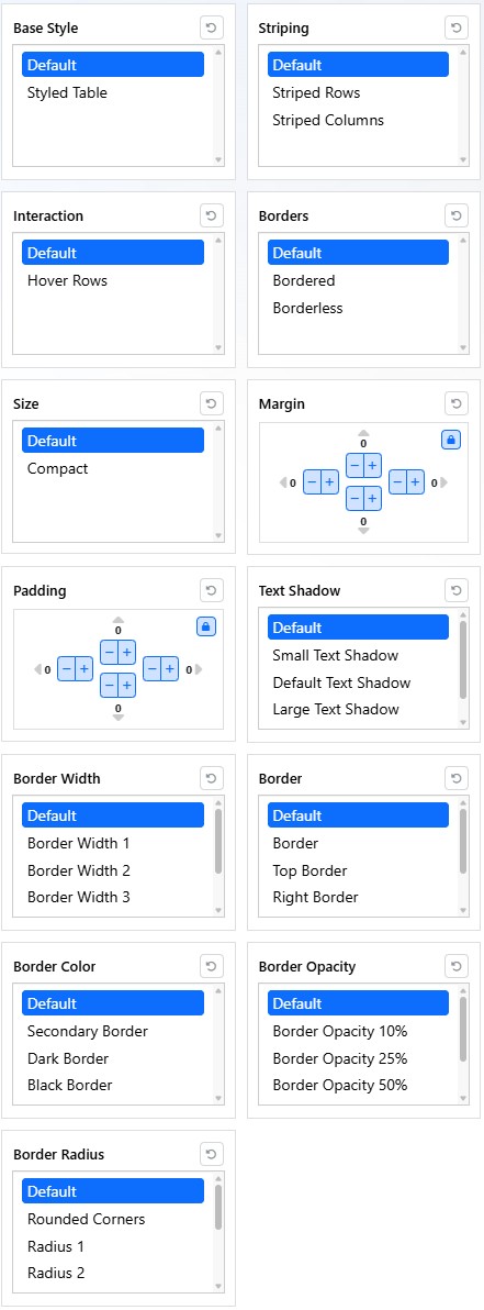 Mobi Workspace table style groups